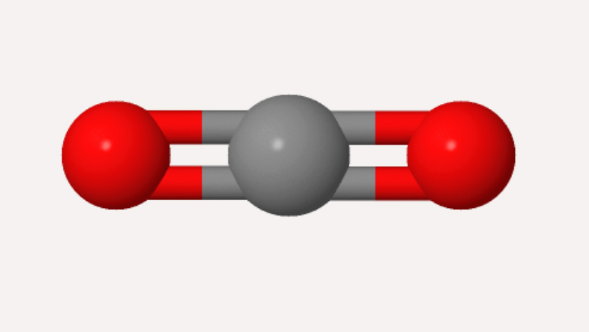 CO2