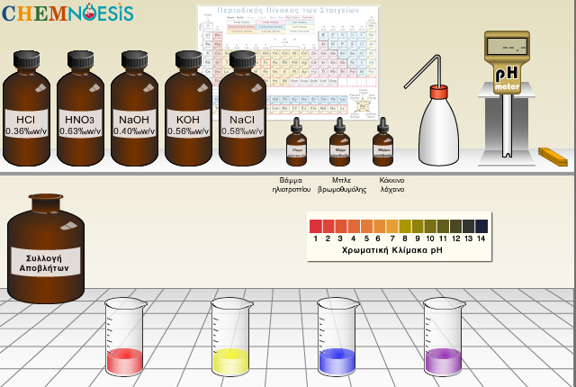 virtual lab