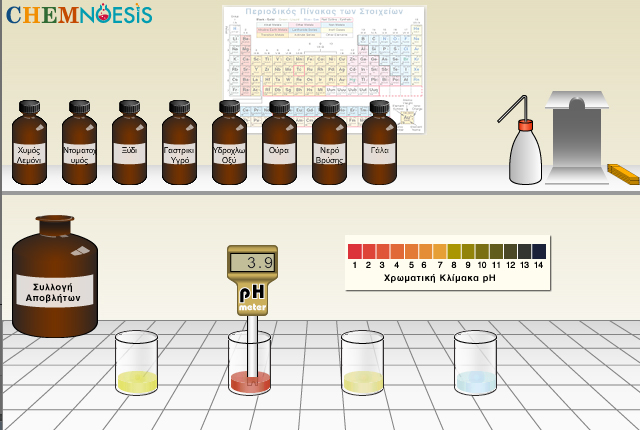 virtual lab