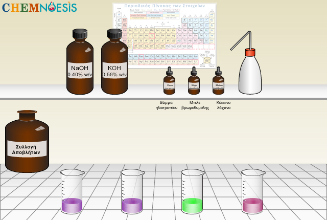 virtual lab