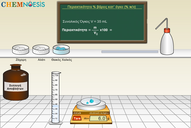 virtual lab