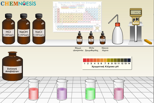 virtual lab